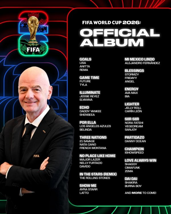 短线配资网站 听过几首？FIFA官方公布美加墨世界杯专辑 不同语言&风格汇聚一堂
